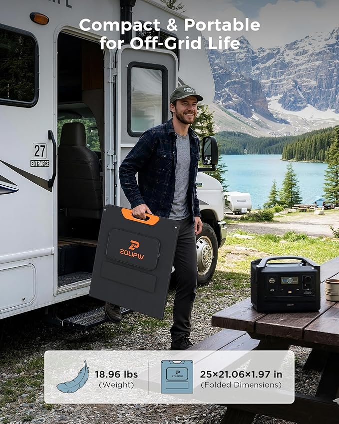 ZOUPW 200W Portable Solar Panel - Image 2