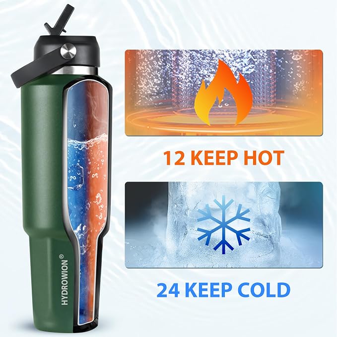 HYDROWION 40 oz Insulated Water Bottle, Car Water Bottle Holder - Image 3