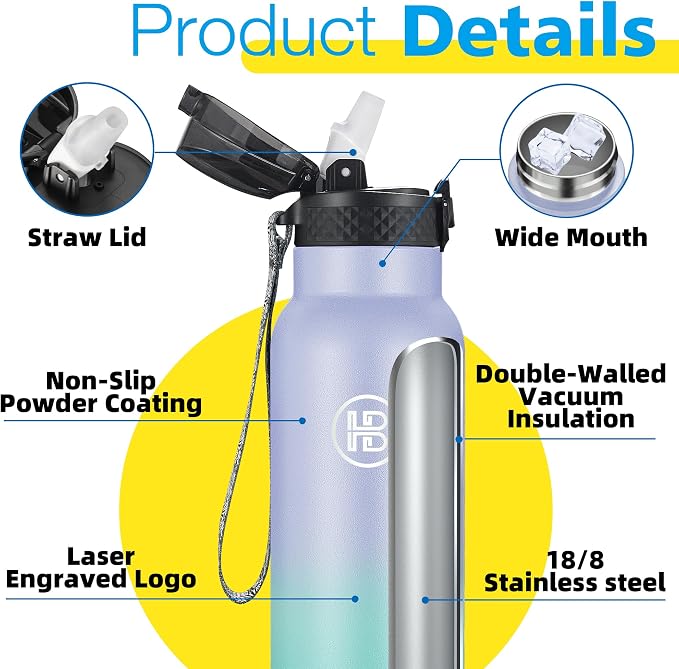 Han's Bottle Sports Water Bottle - 32 Oz - Image 5