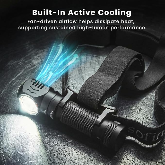 sofirn HS45 Rechargeable Headlamp 3200 Lumens, Active Cooling Fan, 210H Long - Image 2
