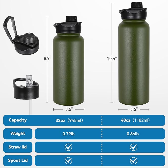 VEGOND 40 oz Insulated Water Bottle Bulk Stainless Steel Metal Water Bottles - Image 4