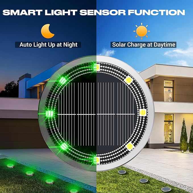 Peasur Mini Solar Ground Lights Outdoor, 8 Pack Flat Solar Powered Disc Lights - Image 2