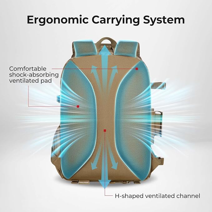 Piscifun Fishing Tackle Backpack - Image 5