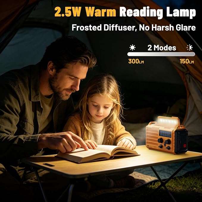 NOAA Weather Radio AM/FM/Shortwave, 5 Way Powered Emergency Radio - Image 8