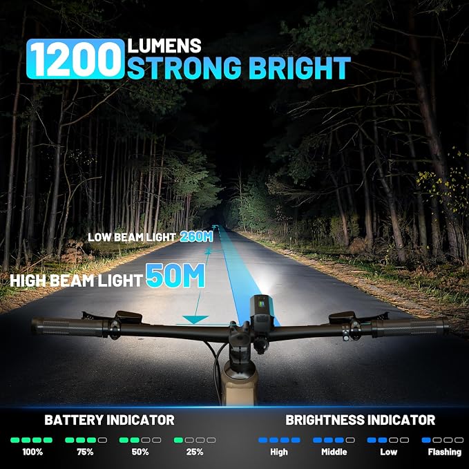 APECYC Bike Lights USB-C Rechargeable Bicycle Front Headlight and Rear Taillight - Image 2