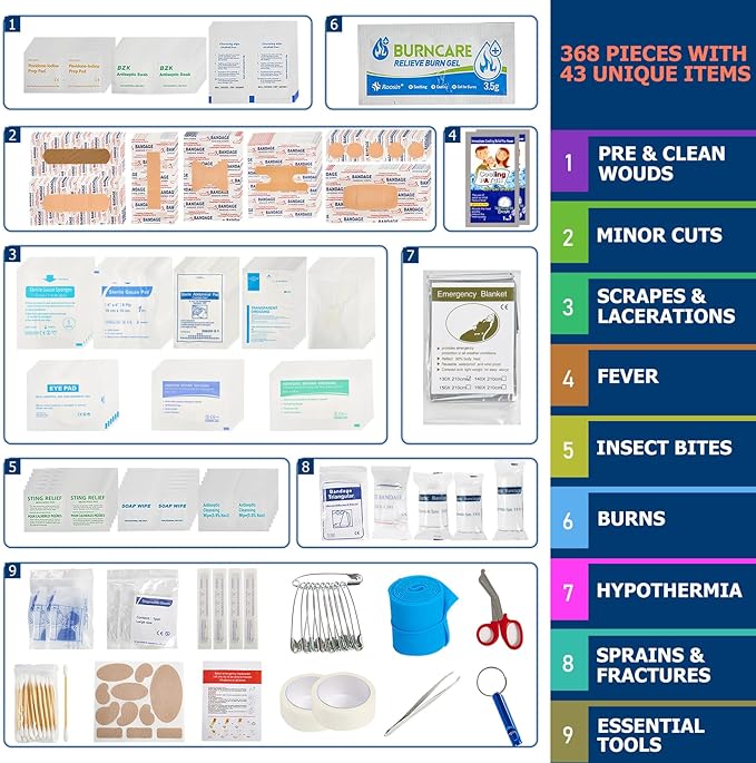 First Aid Kit - 368pcs Waterproof Compact Portable Hard Case - Ideal - Image 7