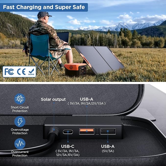 ZOUPW 110 Watt Portable Solar Panel - Image 5