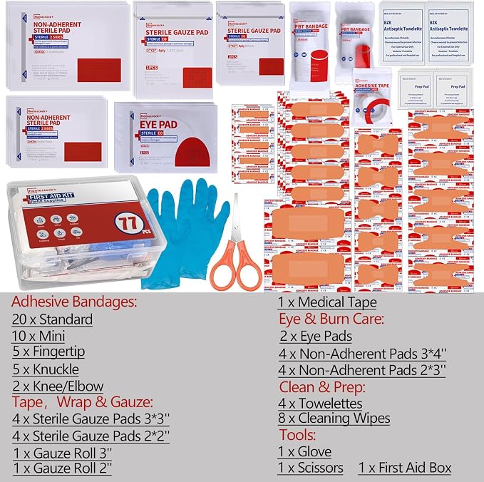 First Aid Kit Refill - Image 2
