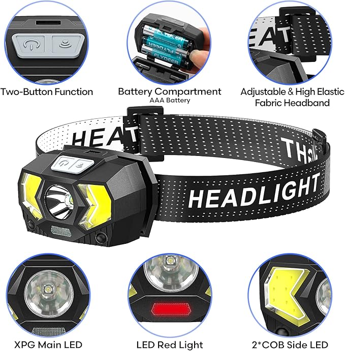 Lsnisni LED Headlamp 2 Pack, 1500 Lumen Bright Head Lamp - Image 2