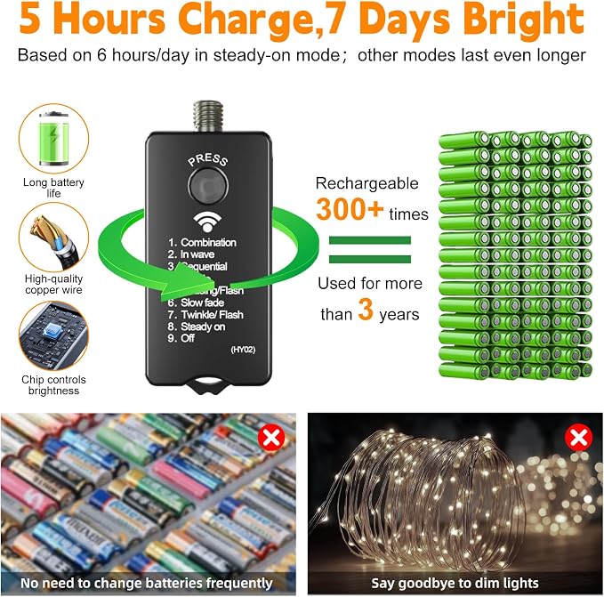 HXWEIYE Rechargeable Fairy Lights - Image 2