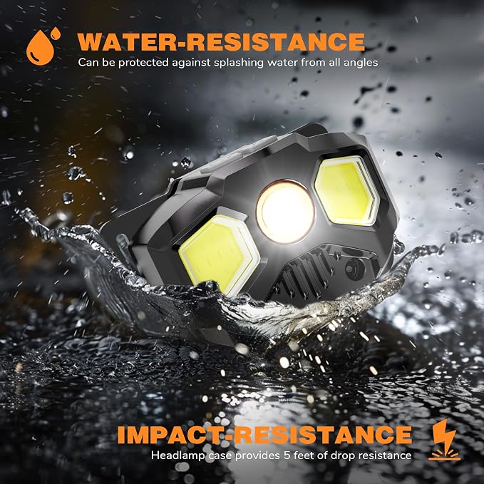 HOKOILN Rechargeable Headlamp - Image 4