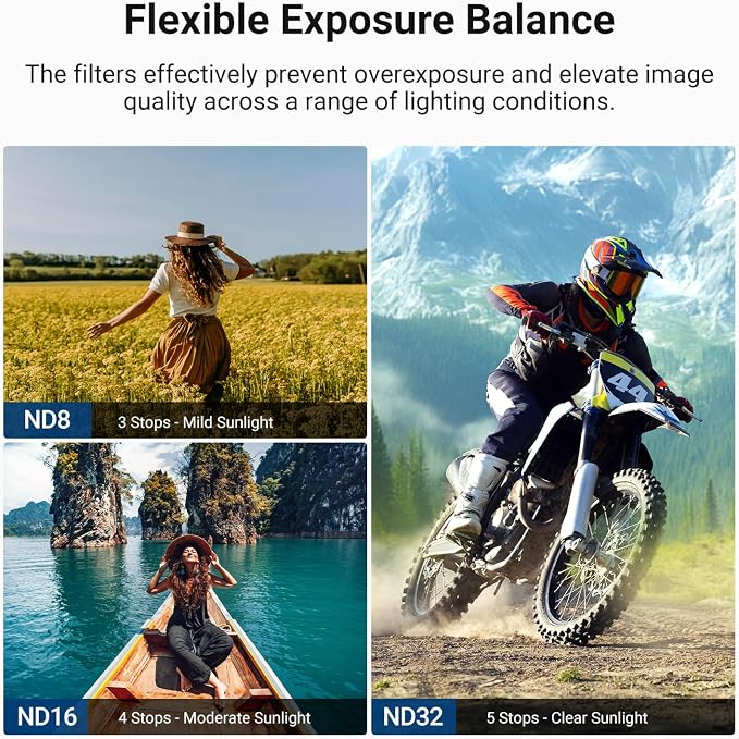 NEEWER CPL + ND Filter Set Compatible - Image 4