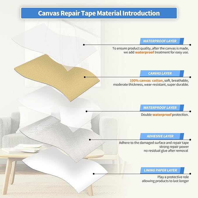KING MOUNTAIN Canvas Repair Tape, Outdoor Gear Patch, 4×63 Inches, Waterproof - Image 3