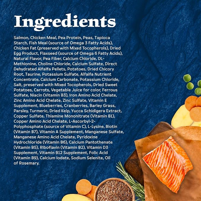 Blue Buffalo Wilderness Natural Adult Dry Cat Food, High-Protein and Grain-Free - Image 5