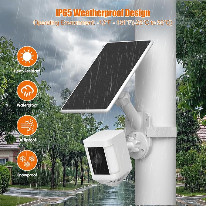 Solar Panel and 2-in-1 Wall Mount - Image 4