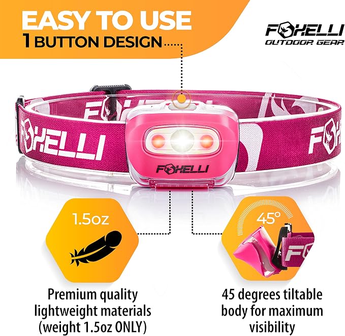 Foxelli LED Headlamp Flashlight - Image 2