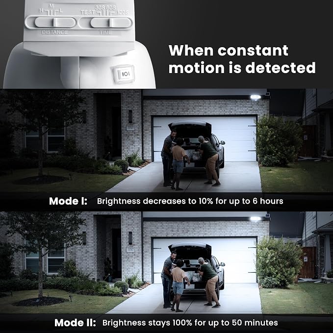 Feit Electric Outdoor LED Triple Head Solar Security Flood Lights - Image 4