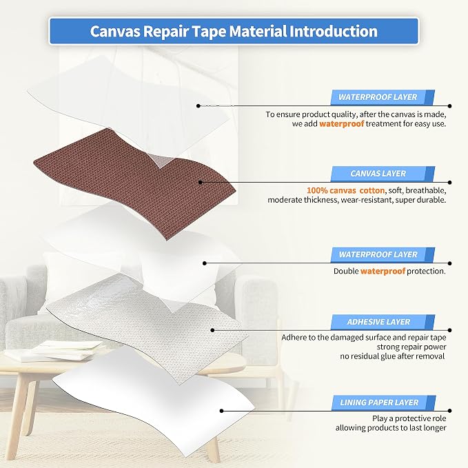 KING MOUNTAIN Canvas Repair Tape, Outdoor Gear Patch, 4×63 Inches, Waterproof - Image 3