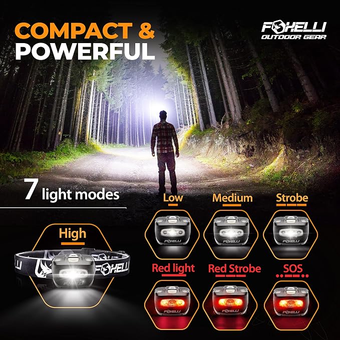 Foxelli LED Headlamp Flashlight - Image 3