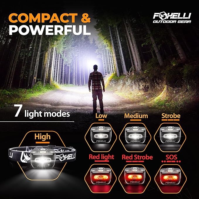 Foxelli LED Headlamp Flashlight - Image 3