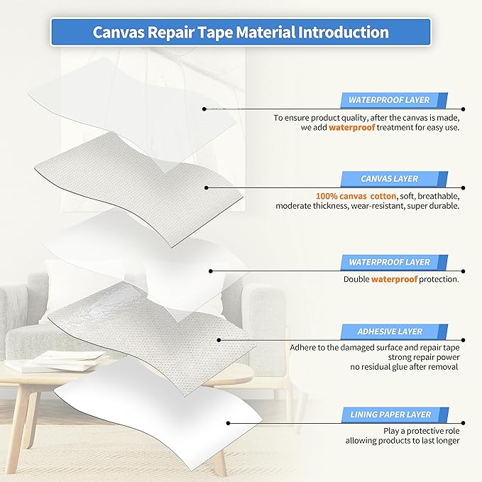 KING MOUNTAIN Canvas Repair Tape, Outdoor Gear Patch, 4×63 Inches, Waterproof - Image 3