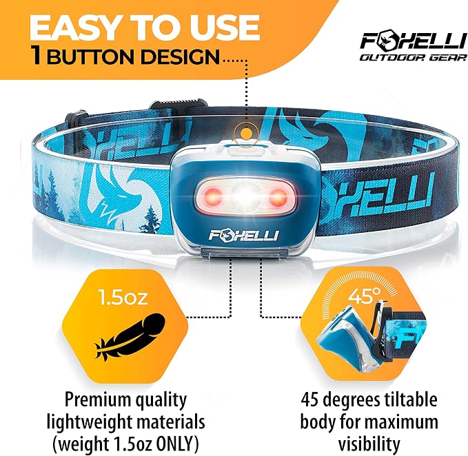 Foxelli LED Headlamp Flashlight - Image 2