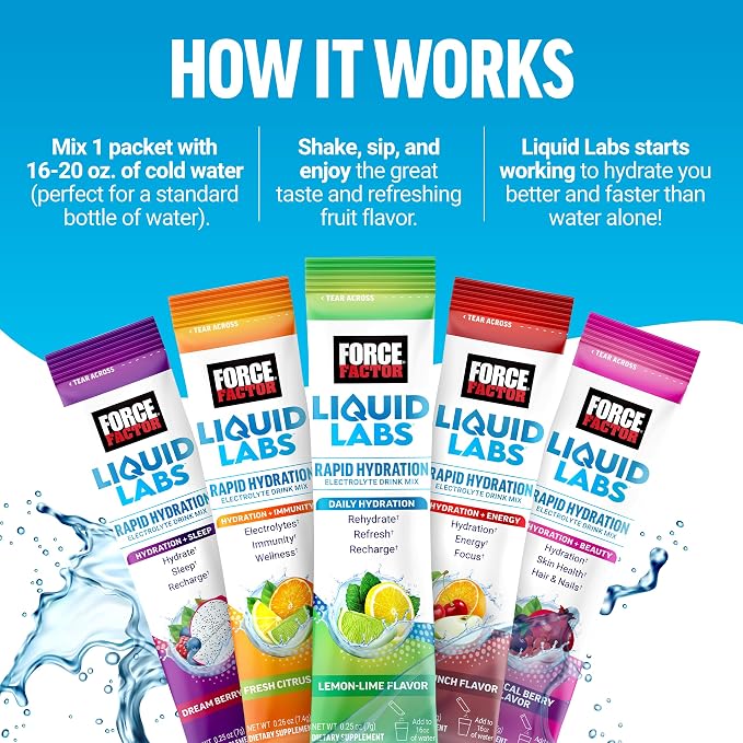 Force Factor Liquid Labs Electrolytes Powder Packets—Lemon Lime—Hydration - Image 5