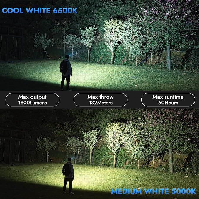 WUBEN E7 1800 Lumen Rechargeable Mini Flashlight - Image 3