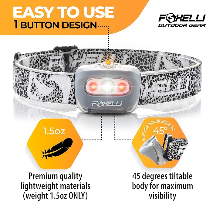 Foxelli LED Headlamp Flashlight - Image 2