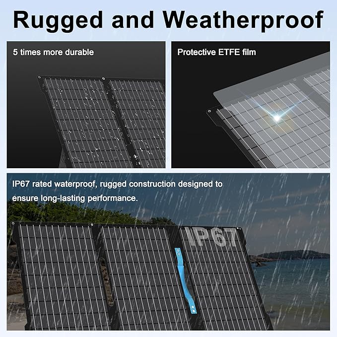 45W Portable Solar Panels Chargers - Image 6