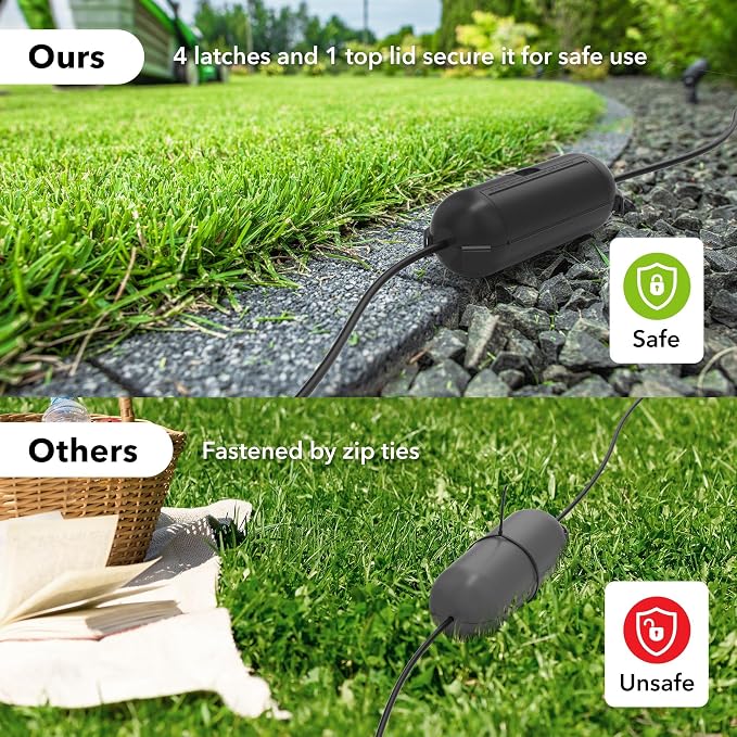 Outdoor Extension Cord Cover Waterproof, BN-LINK Outdoor Plug Protector - Image 4