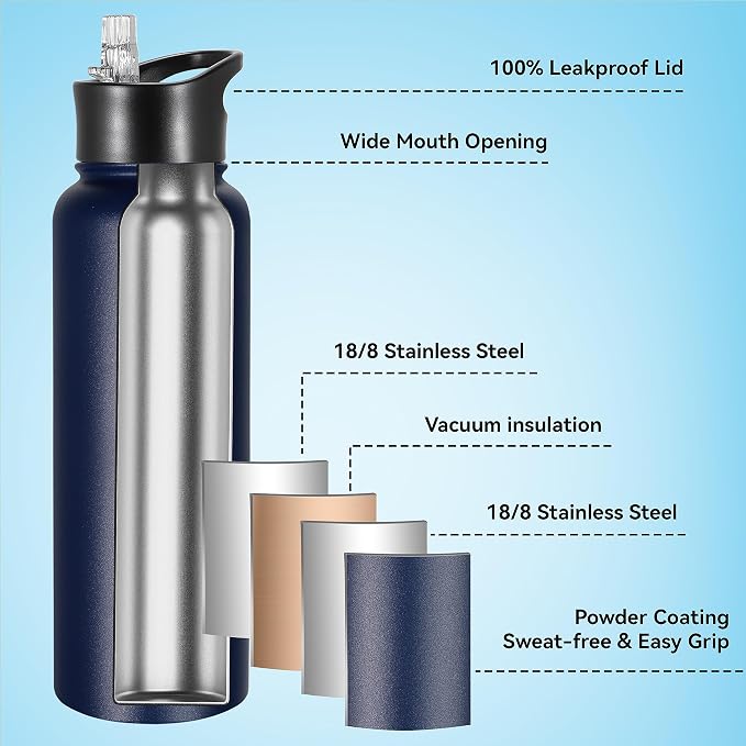VEGOND 40 oz Insulated Water Bottle Bulk Stainless Steel Metal Water Bottles - Image 2