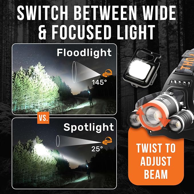 TDC Head Lamp Led Rechargeable Super Bright - Image 3
