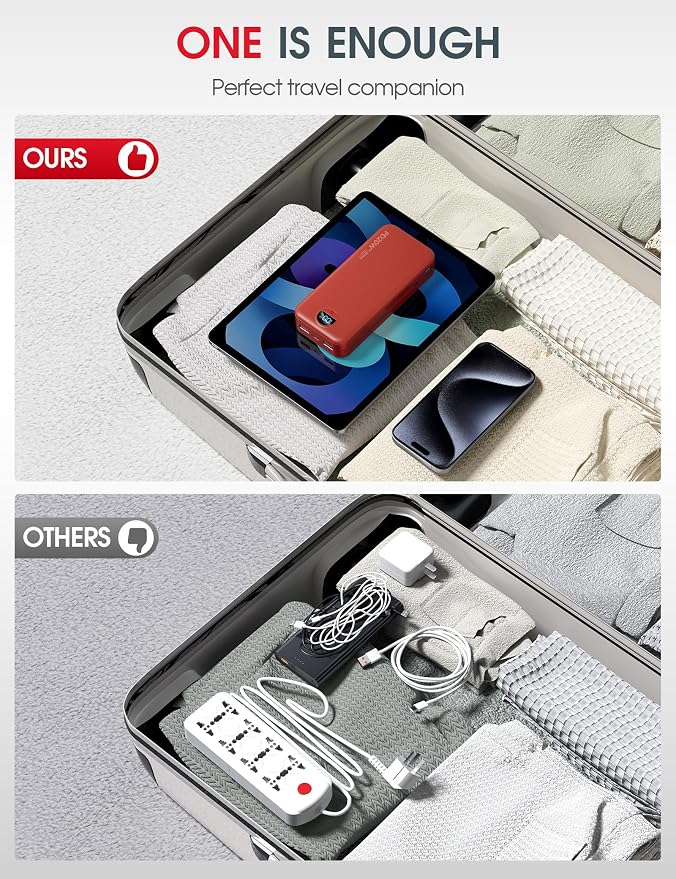 citicr Portable Charger Power Bank, 20000mAh PD20W USB C Fast Charging - Image 7