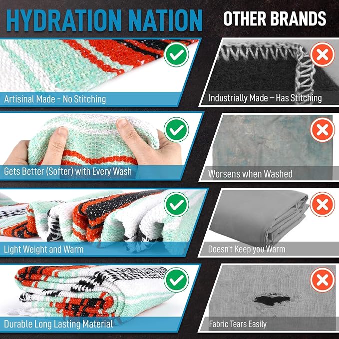Hydration Nation Authentic Extra Large Mexican Blanket - Image 9