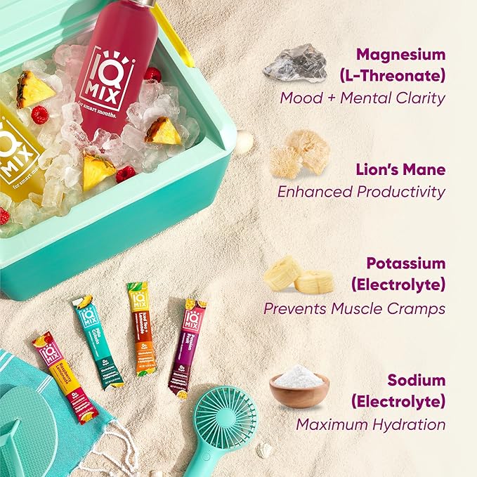 IQMIX Hydration Electrolyte Powder – 4-in-1 Formula - Image 4