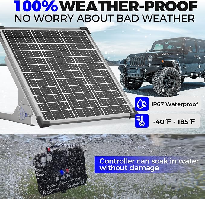 Voltset 50W Solar Panel Kit, 12V Solar Battery Trickle Charger Maintainer + 10A - Image 3