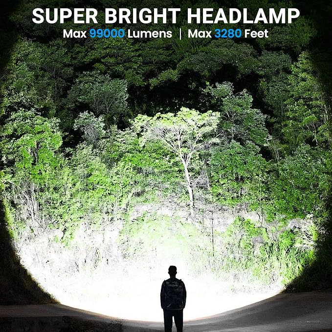 Rechargeable Headlamp 3 Pack, 000 Lumens Super Bright Head Lamp - Image 2