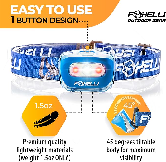 Foxelli LED Headlamp Flashlight - Image 2