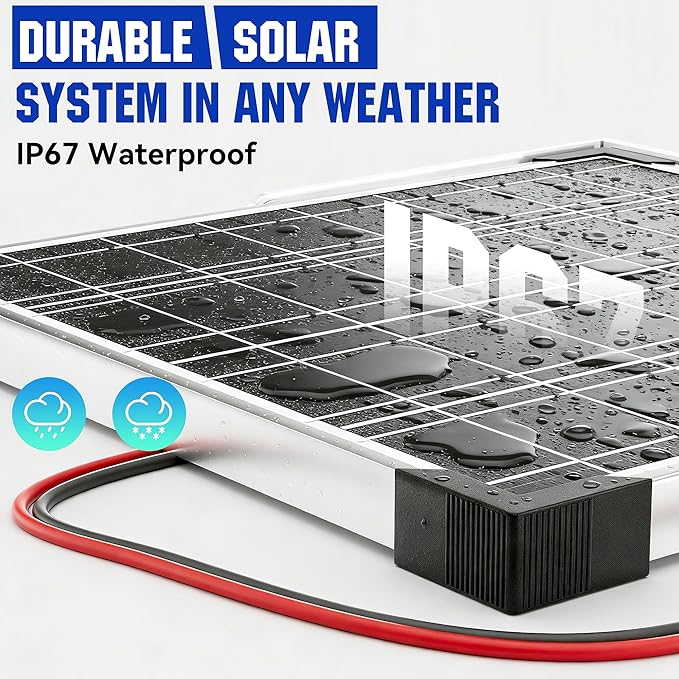 Voltset Solar Panel Kit 20W 12V - Image 4