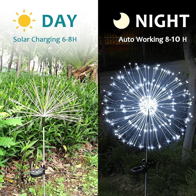 JJGoo Solar Firework Lights, 2 Pack 135 LEDs 2 Lighting Modes Solar Lights - Image 4