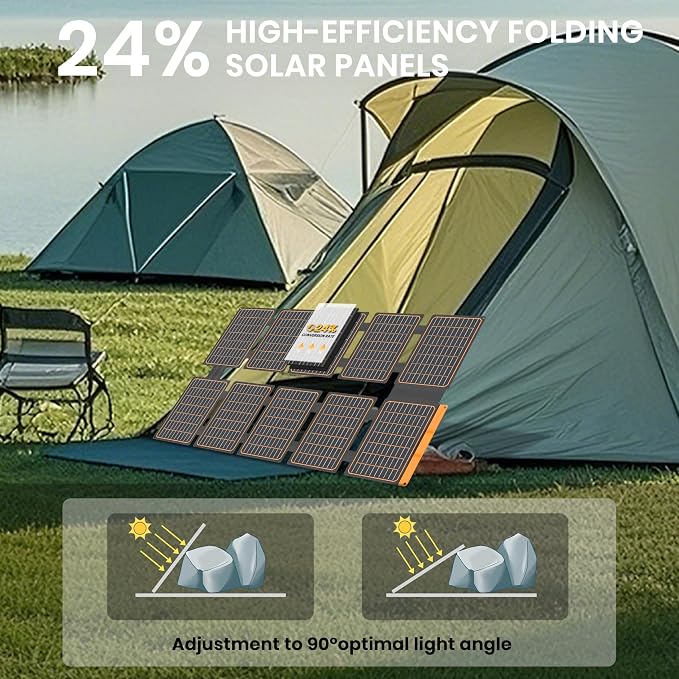 FlexSolar 100W Portable Solar Panel - Image 3