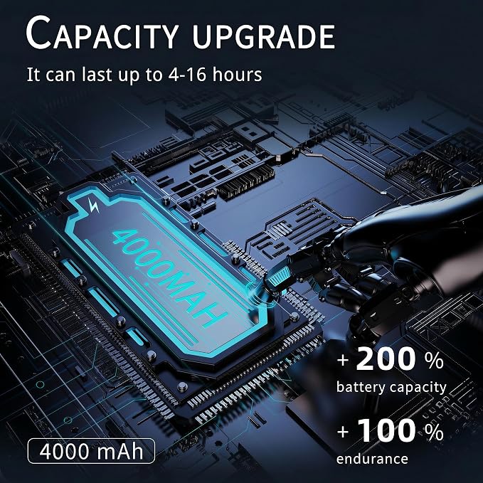 FrSara Neck Fan, Bladeless Neck Fan, Upgraded 4000mAh, Long Endurance, Upgraded - Image 3