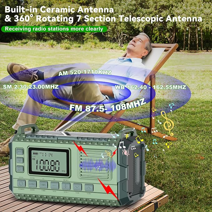 Emergency Weather Radio - Image 4