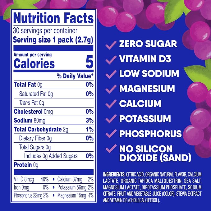 GoHydrate Instant Hydration Powder Packets - Image 6