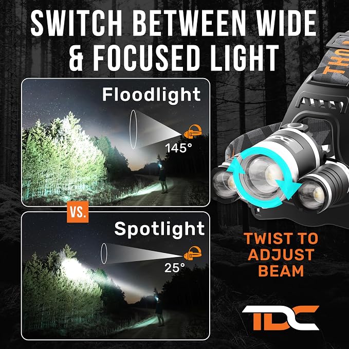 TDC Head Lamp Led Rechargeable Super Bright - Image 3