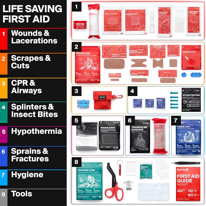 SurviveX Small First Aid Kit for Car, Travel & Home - Image 4