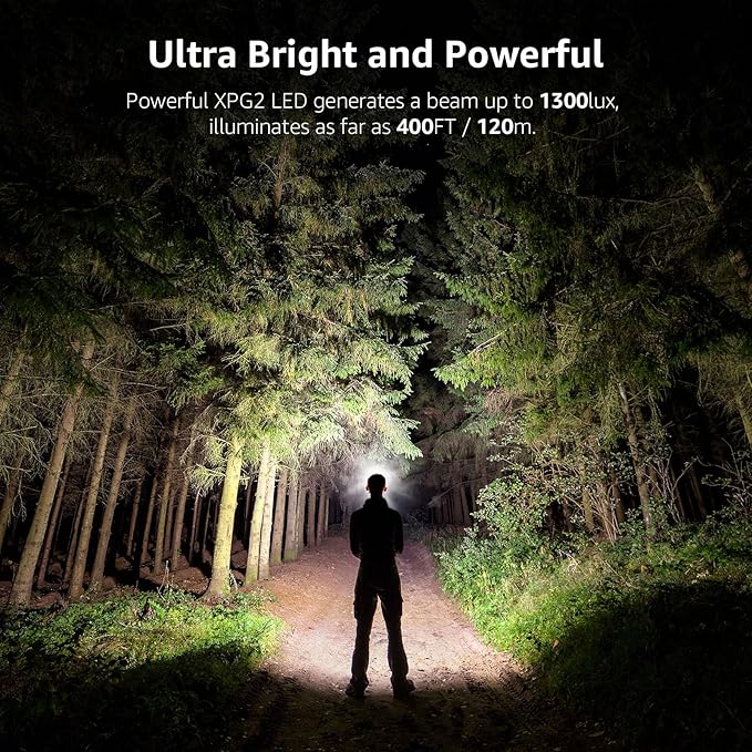 Lepro 320015 Battery Powered Headlamp - Image 3