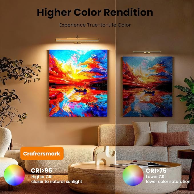 Picture Light Battery Rechargeable, 3 Color Modes and Dimmable Classic Art - Image 9