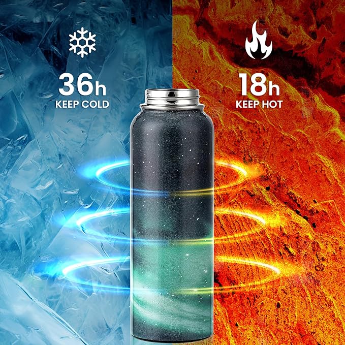 RAYMYLO Insulated Water Bottle 40 oz, Triple Wall Vacuum Stainless Steel - Image 3